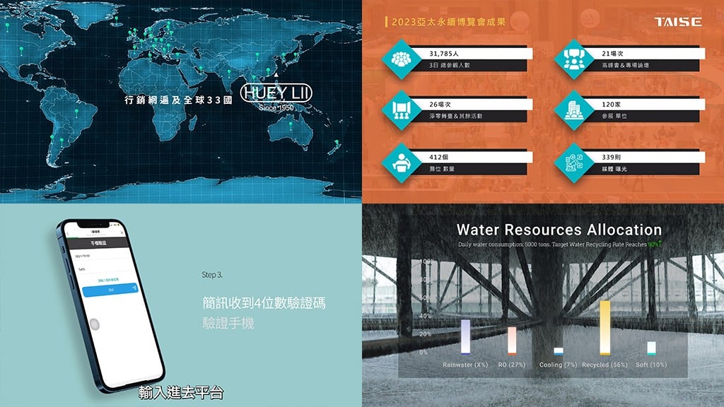 專業動畫影片製作